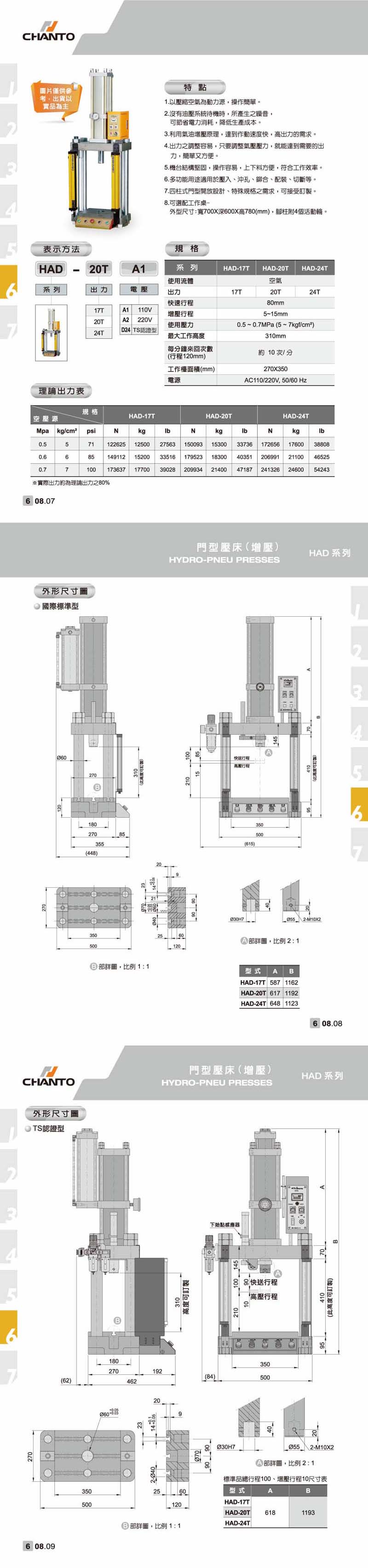 HAD 门型增压压床